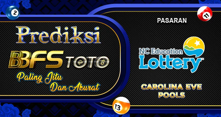 Prediksi-Jitu-Togel-Carolina-Eve